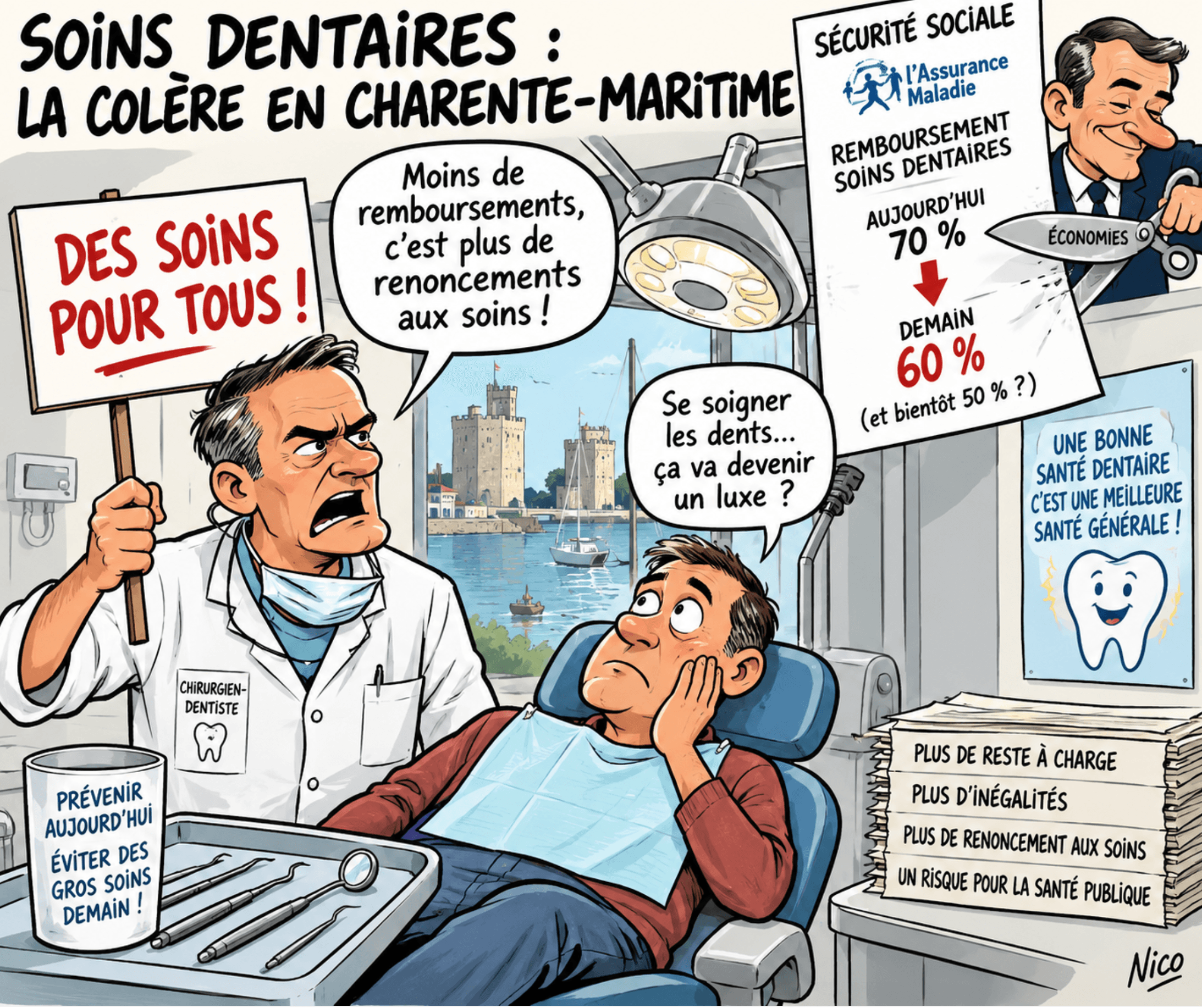 Soins dentaires : les chirurgiens-dentistes de Charente-Maritime se mobilisent contre la baisse des remboursements